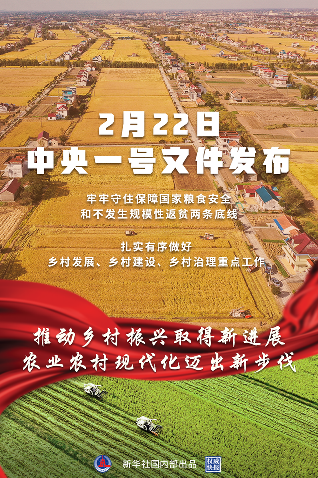 中聯(lián)收獲關(guān)于歷年中央一號文件的要點透視（1982年-2022