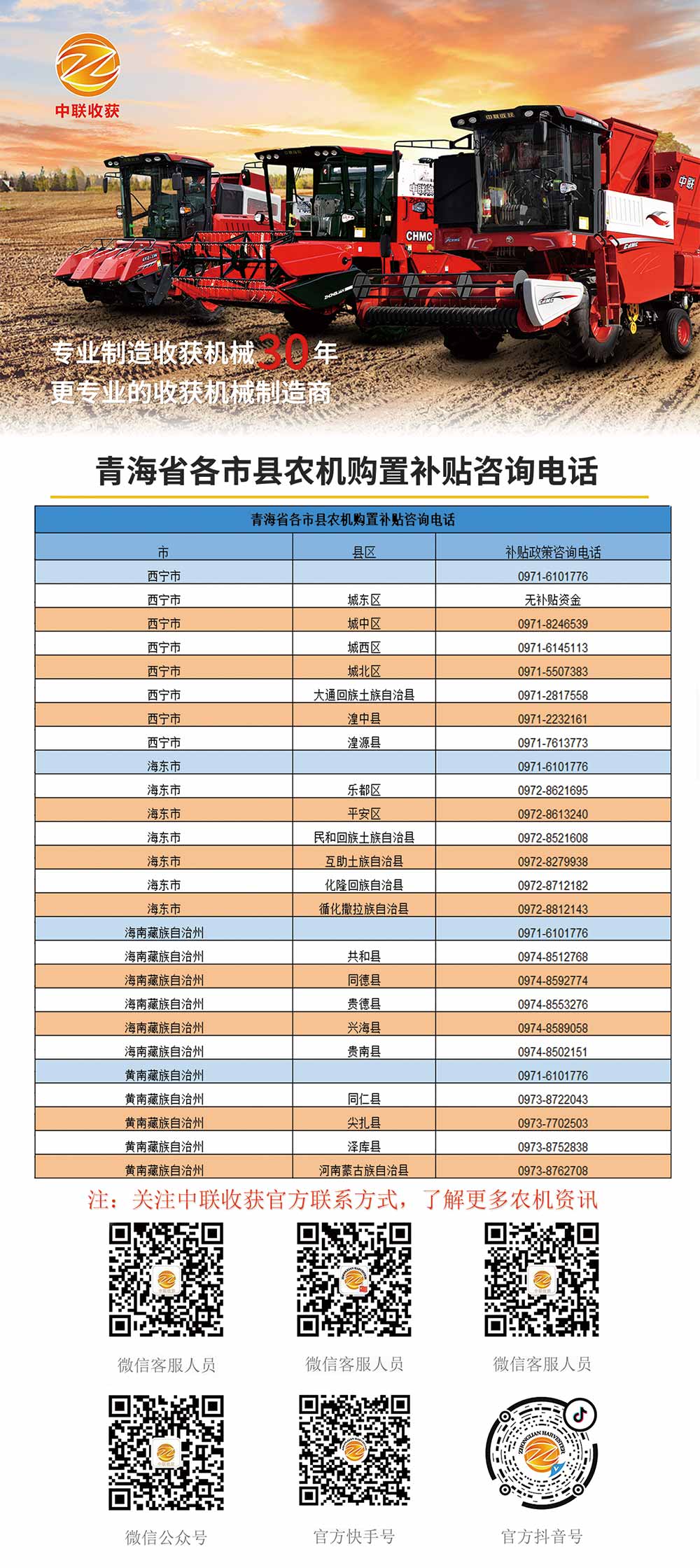 青海各縣市農(nóng)機購置補貼咨詢電話(圖1)