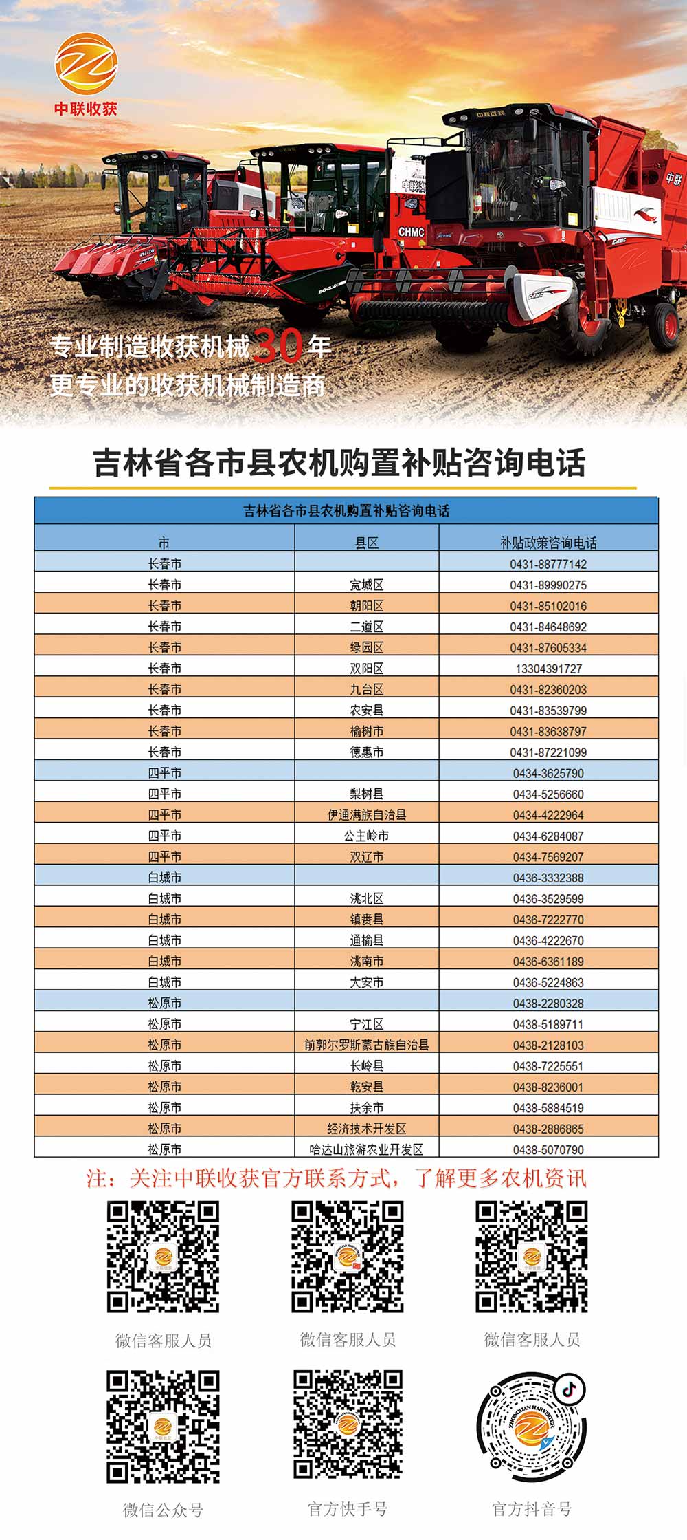 吉林各縣市農(nóng)機購置補貼咨詢電話(圖1)