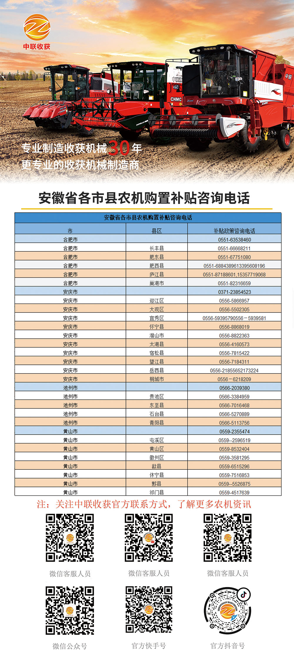 安徽各縣市農(nóng)機購置補貼咨詢電話(圖1)